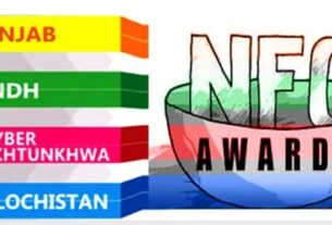 این ایف سی ایوارڈ